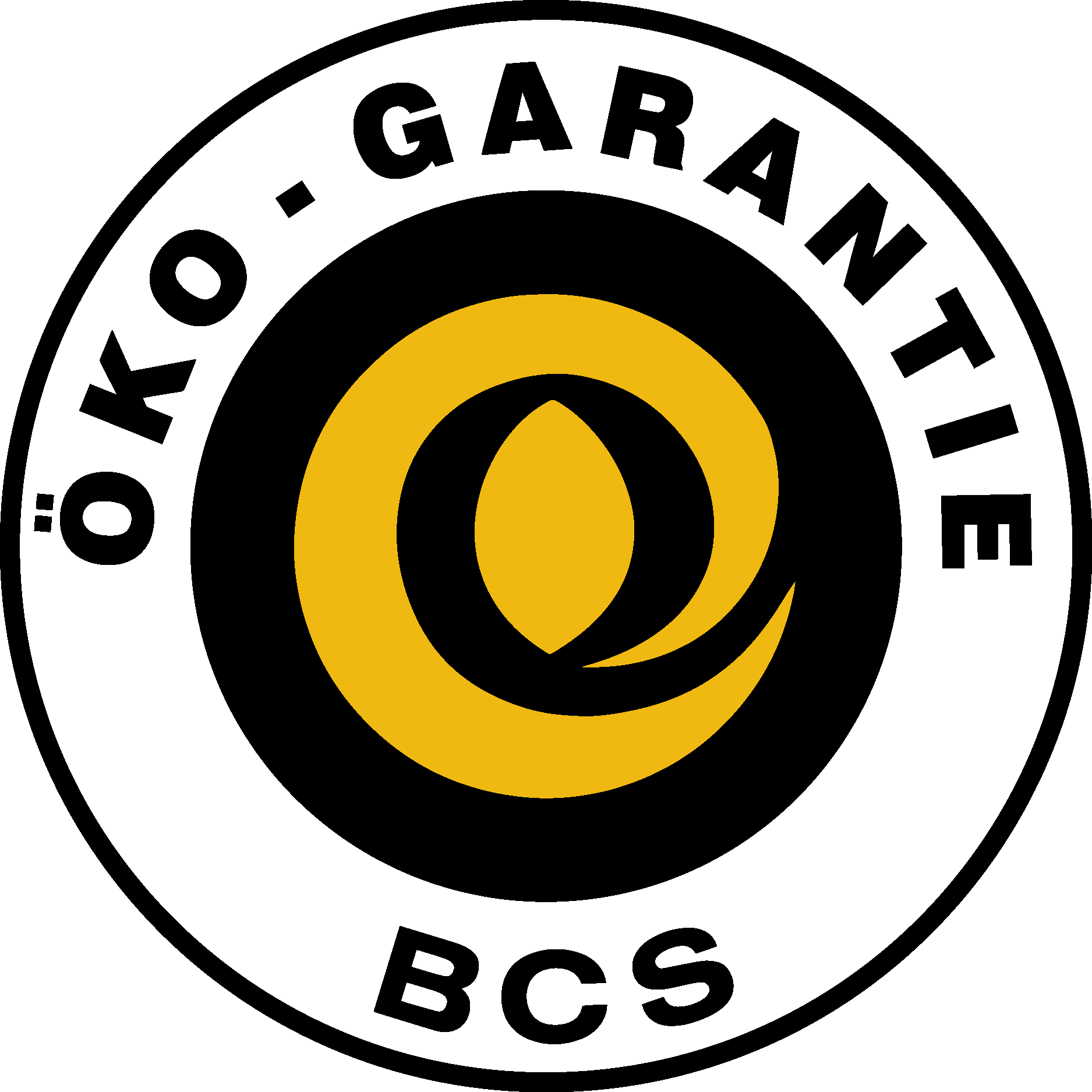 OKO.GARANTIE Logo Vector Logo
